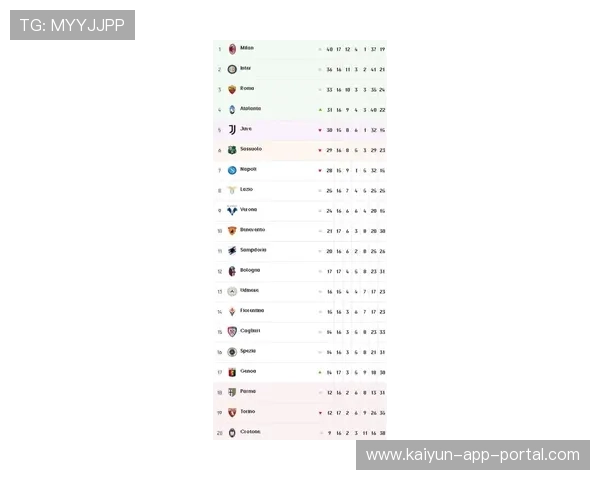 欧冠赔率前瞻开云阿森纳领跑拜仁紧追皇马升第5爆冷首发解析