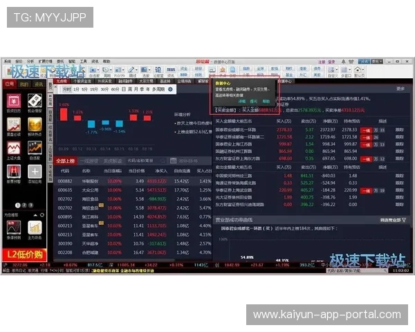 波胆单双怎么看盘防骗避坑品牌入口下载评测