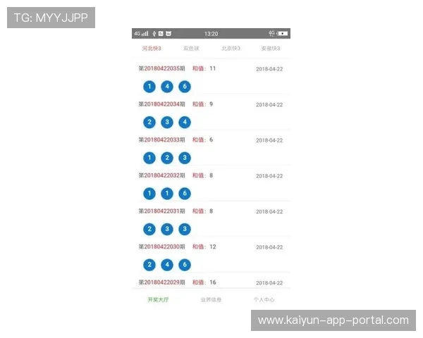 球队交锋波胆查询避坑指南彩票高频玩法防骗