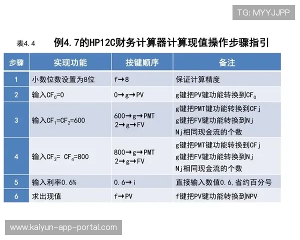 波胆打水计算器怎么用避坑指南数字高频玩法防骗